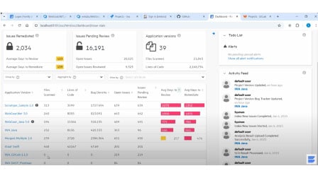 Deployment option dashboard image