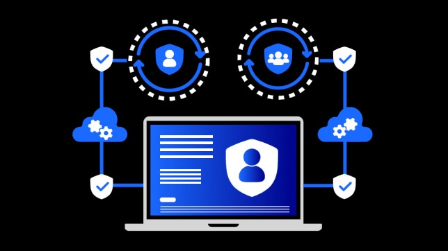 Identity-centric approach to authentication