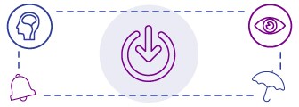 Intelligente Une supply chain intelligente améliore votre compétitivité grâce à des fonctions avancées de type Analytics et Machine Learning, qui vont optimiser et automatiser vos opérations métier et vous aider à prendre des décisions réfléchies
