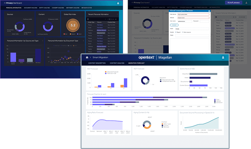 User interfaces of the AI-Driven Content Advisor from OpenText Magellan platform